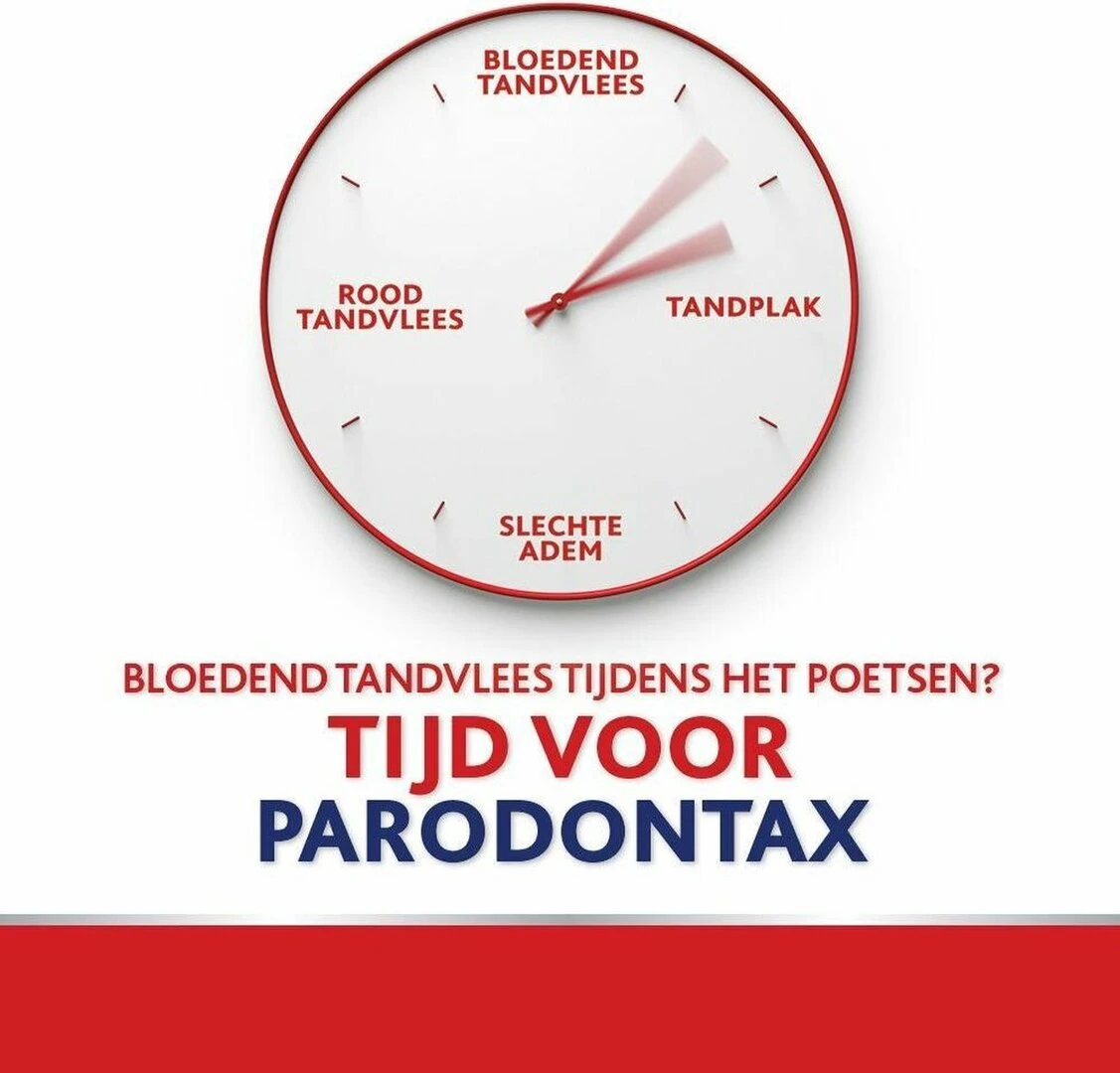 Parodontax Tandpasta Fluoride Vrij - No Fluoride - 75 Ml - Afbeelding 2